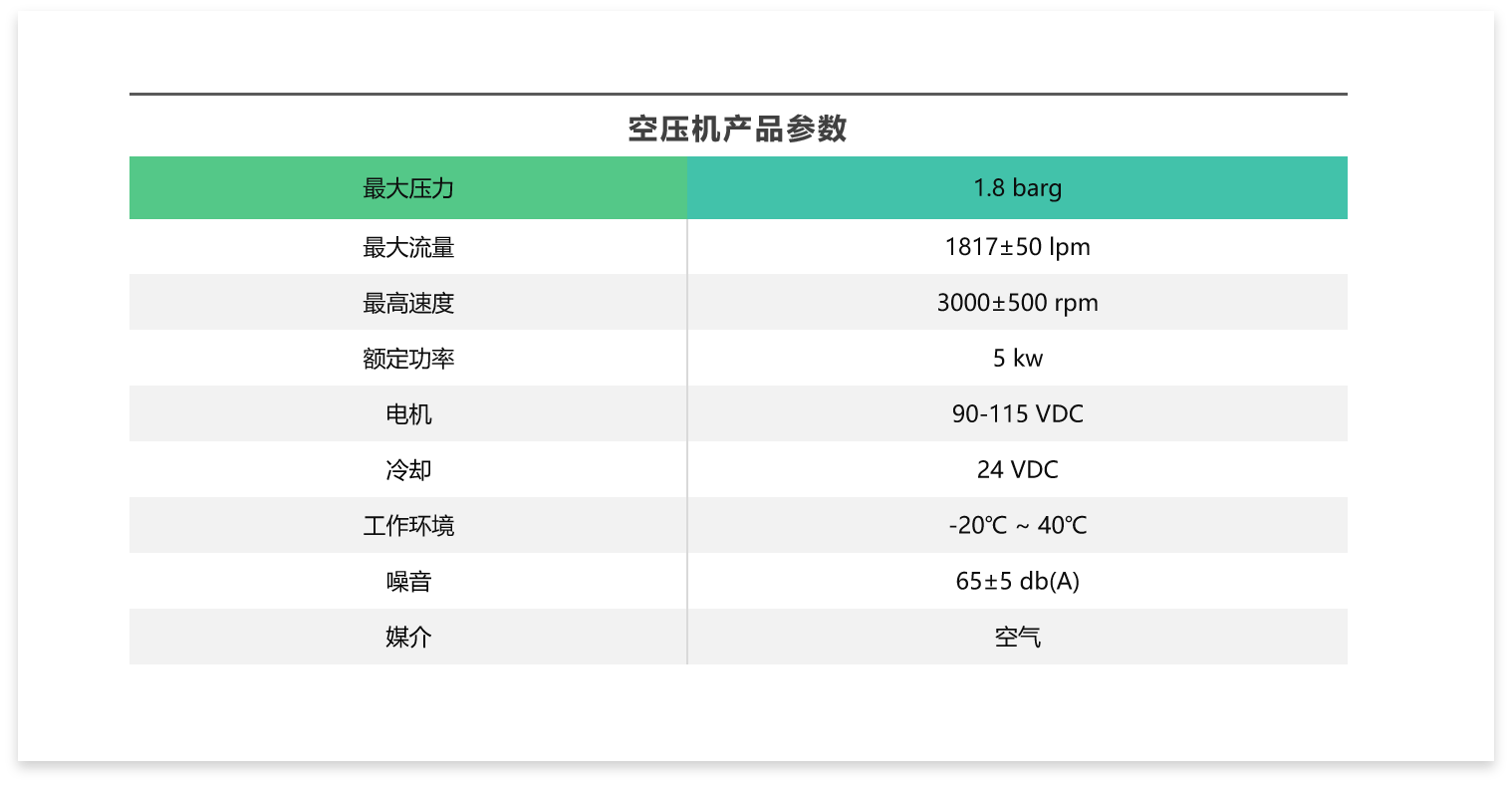 蓝狮平台·(中国区)官方网站