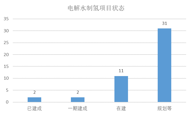 蓝狮平台·(中国区)官方网站