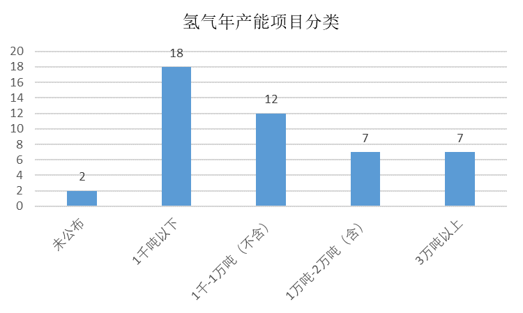 蓝狮平台·(中国区)官方网站