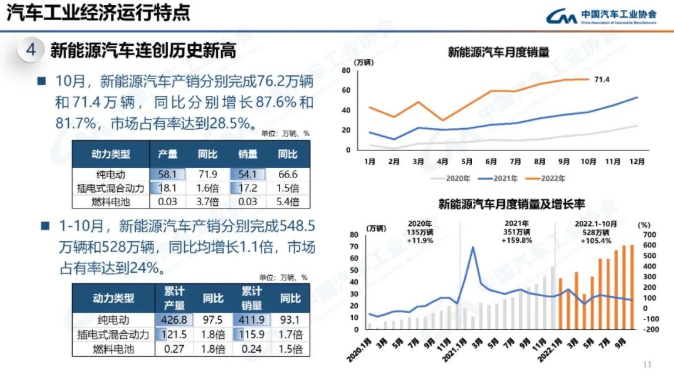 蓝狮平台·(中国区)官方网站