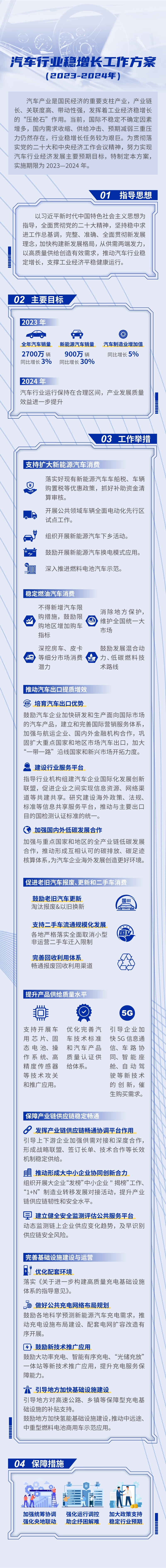 蓝狮平台·(中国区)官方网站