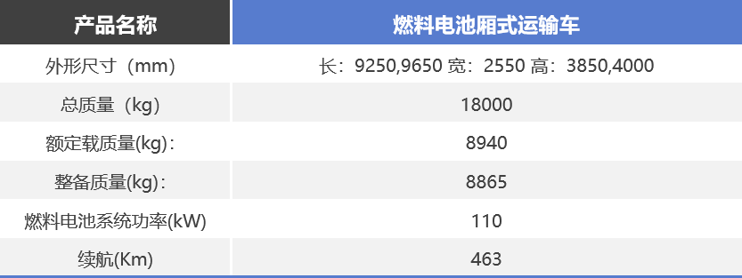 蓝狮平台·(中国区)官方网站