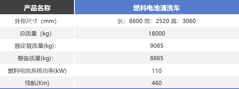 蓝狮平台·(中国区)官方网站