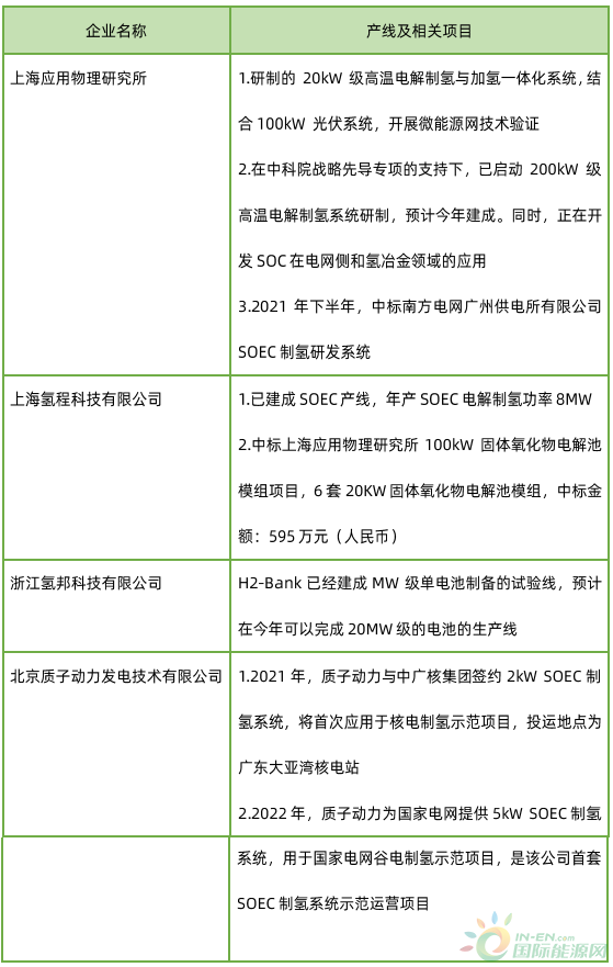蓝狮平台·(中国区)官方网站
