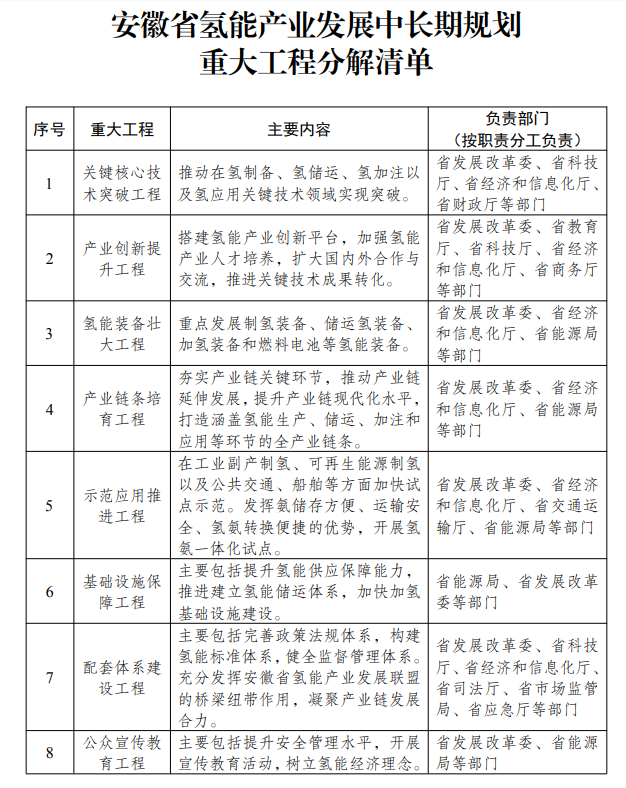 蓝狮平台·(中国区)官方网站