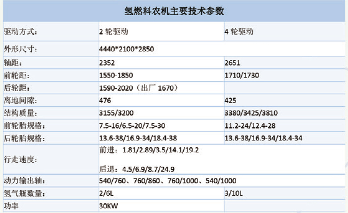 蓝狮平台·(中国区)官方网站